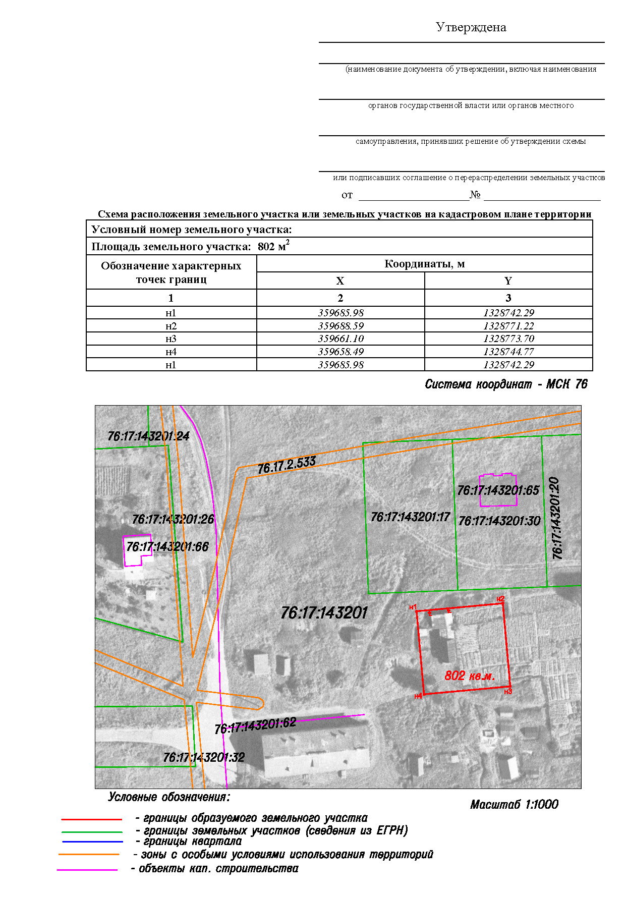Схема расположения на кадастровом плане территории приказ